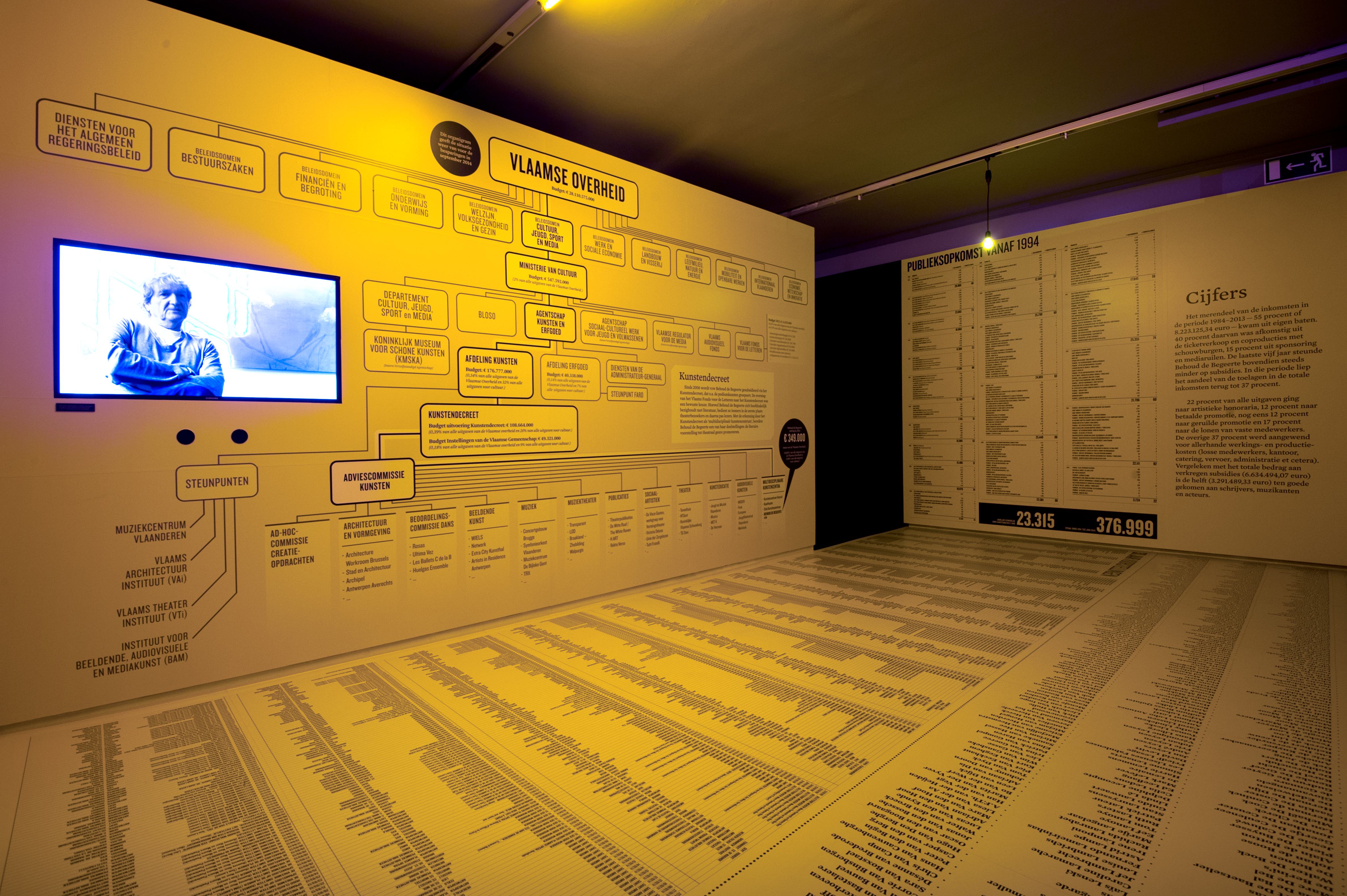 Behouddebegeerte FilipClaus 3