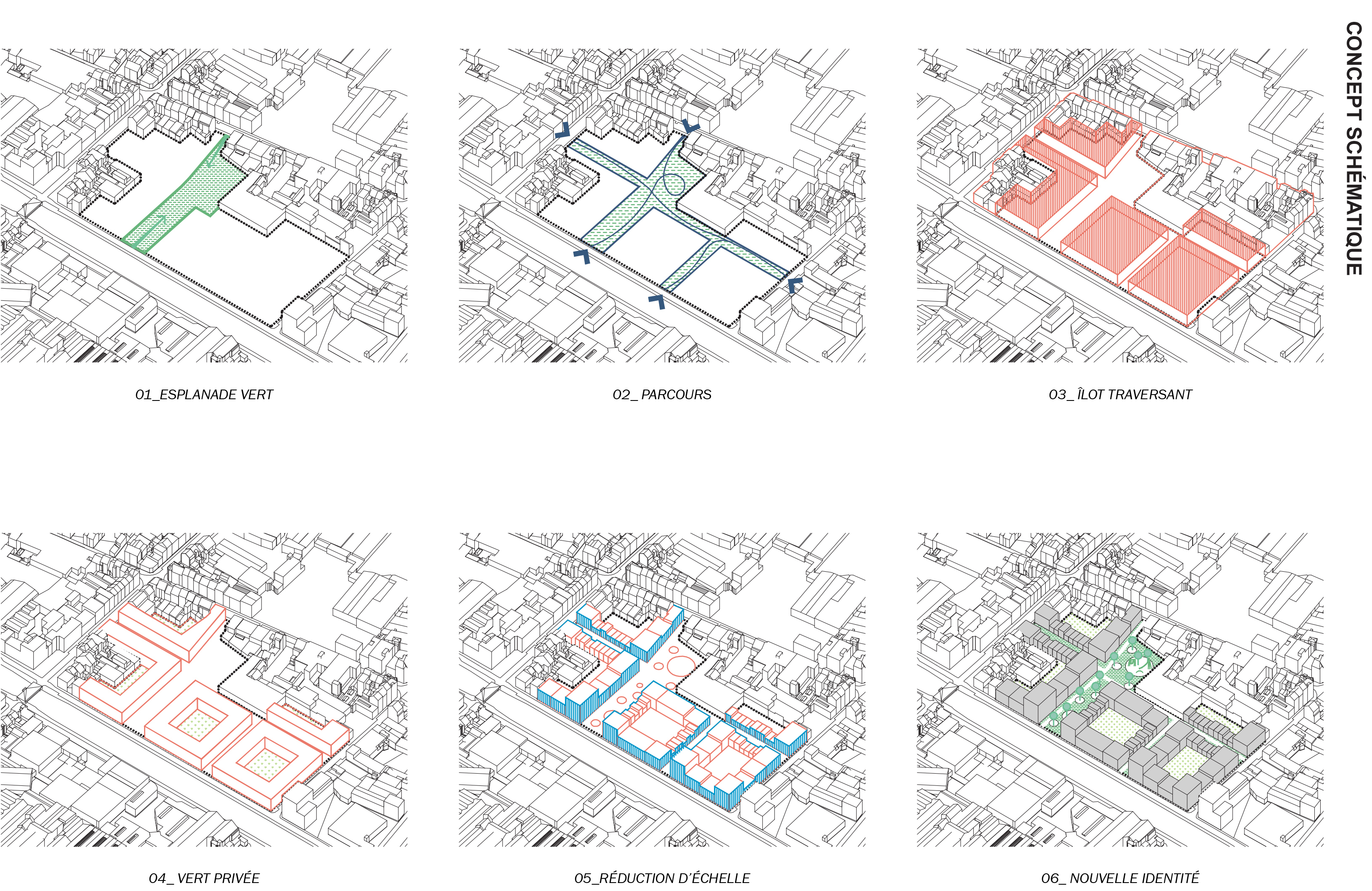 CONCEPT SCHÉMATIQUE
