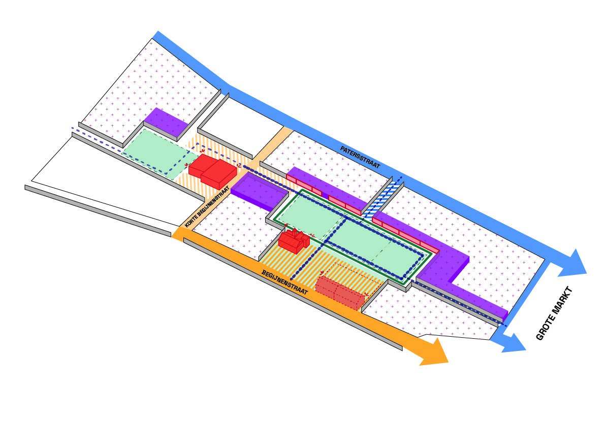 Concepttekening MICRO