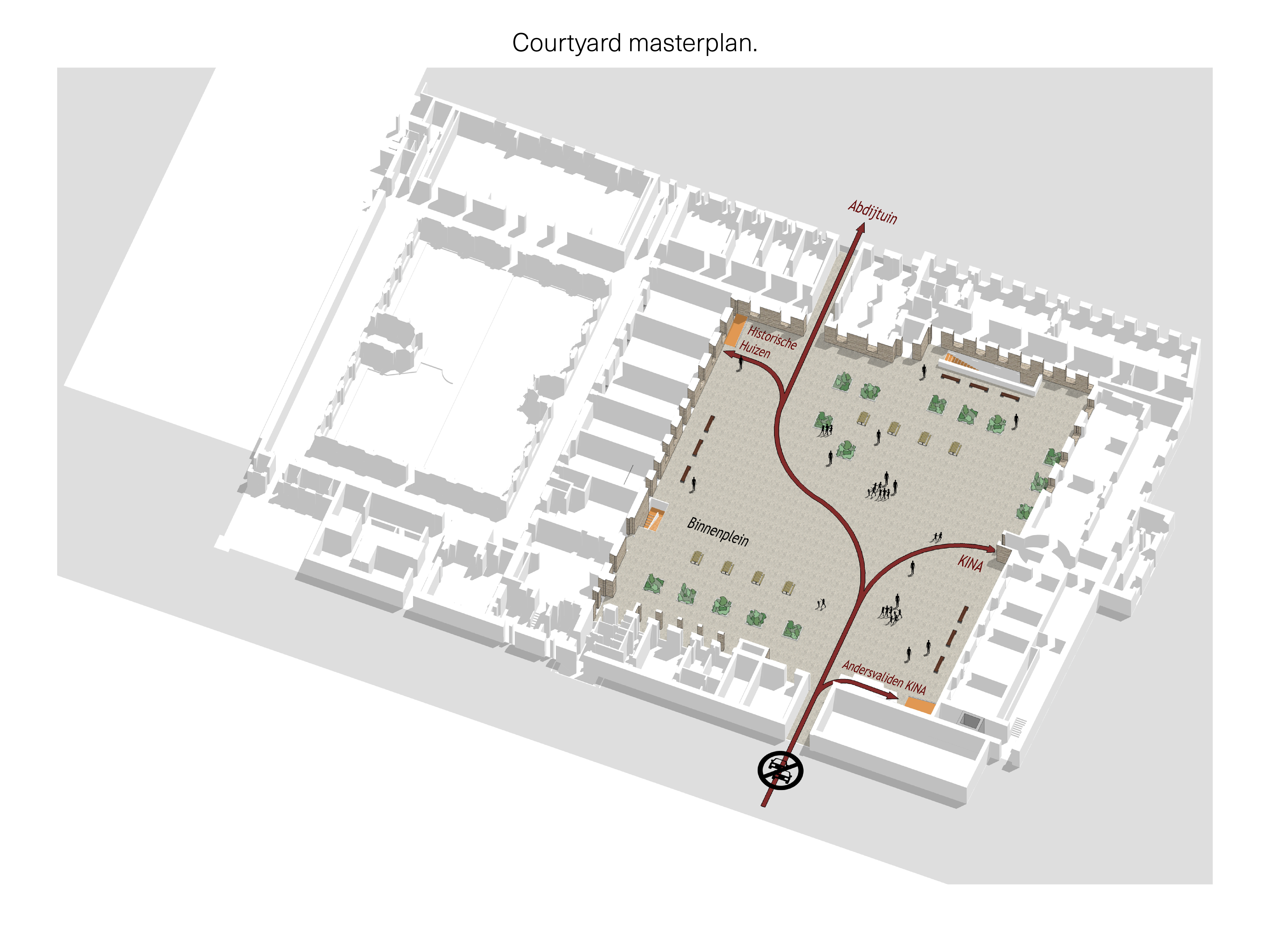 Courtyard masterplan