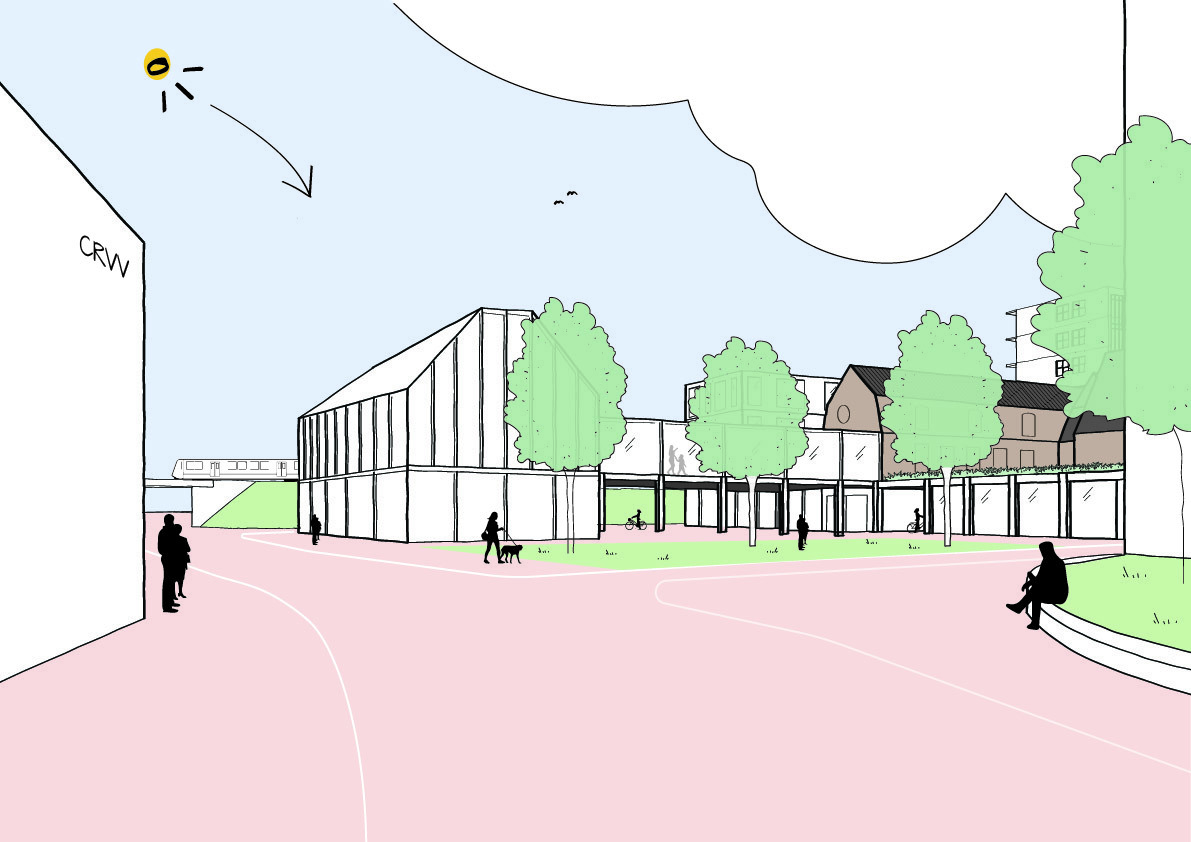 EIN Dscenarios perspectieven