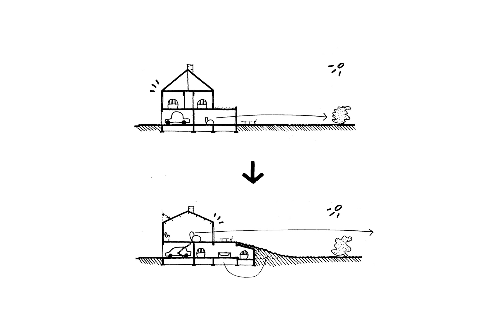 WoningTP Barchitecten 2