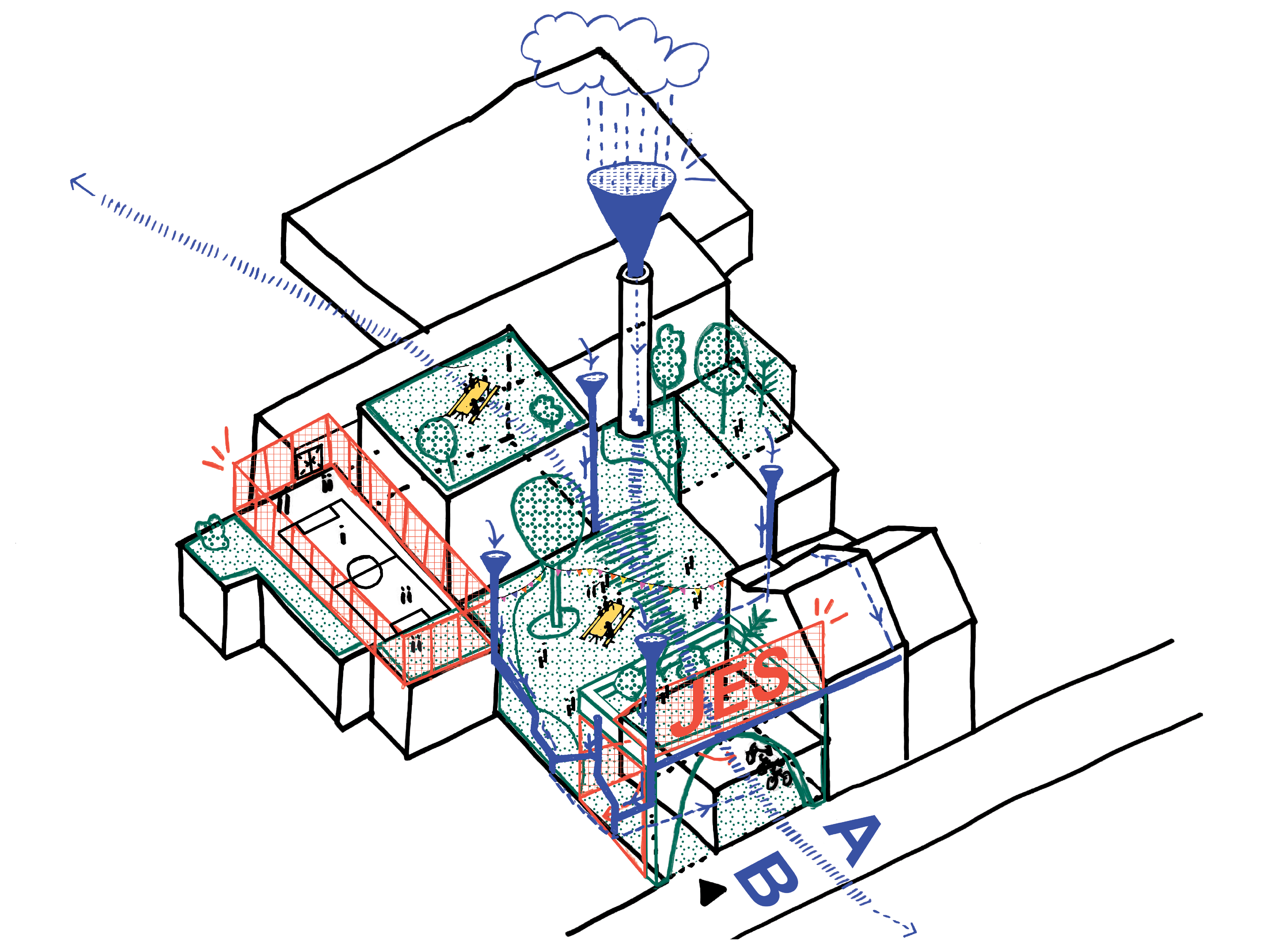 JES schets publicatie