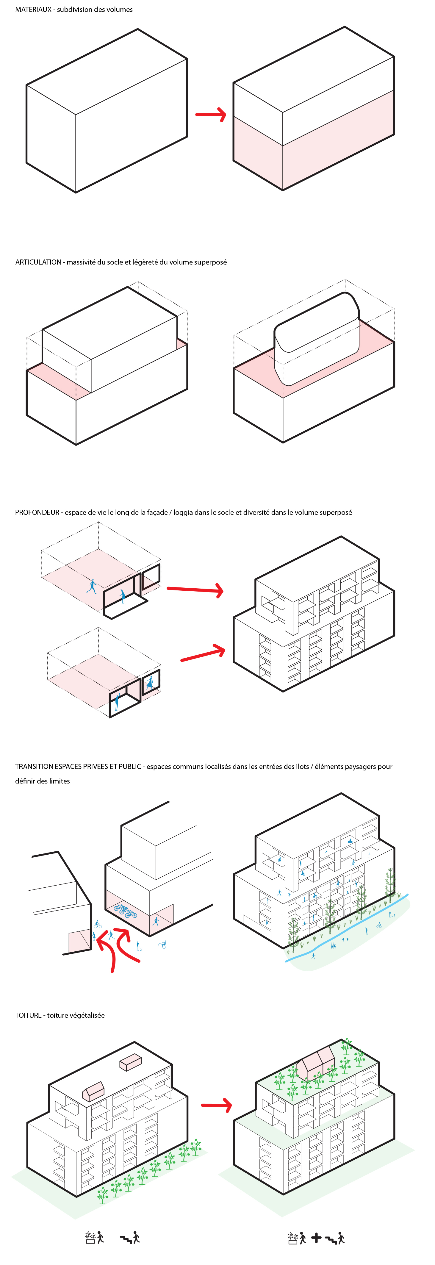 Josaphat copyright B architecten 04
