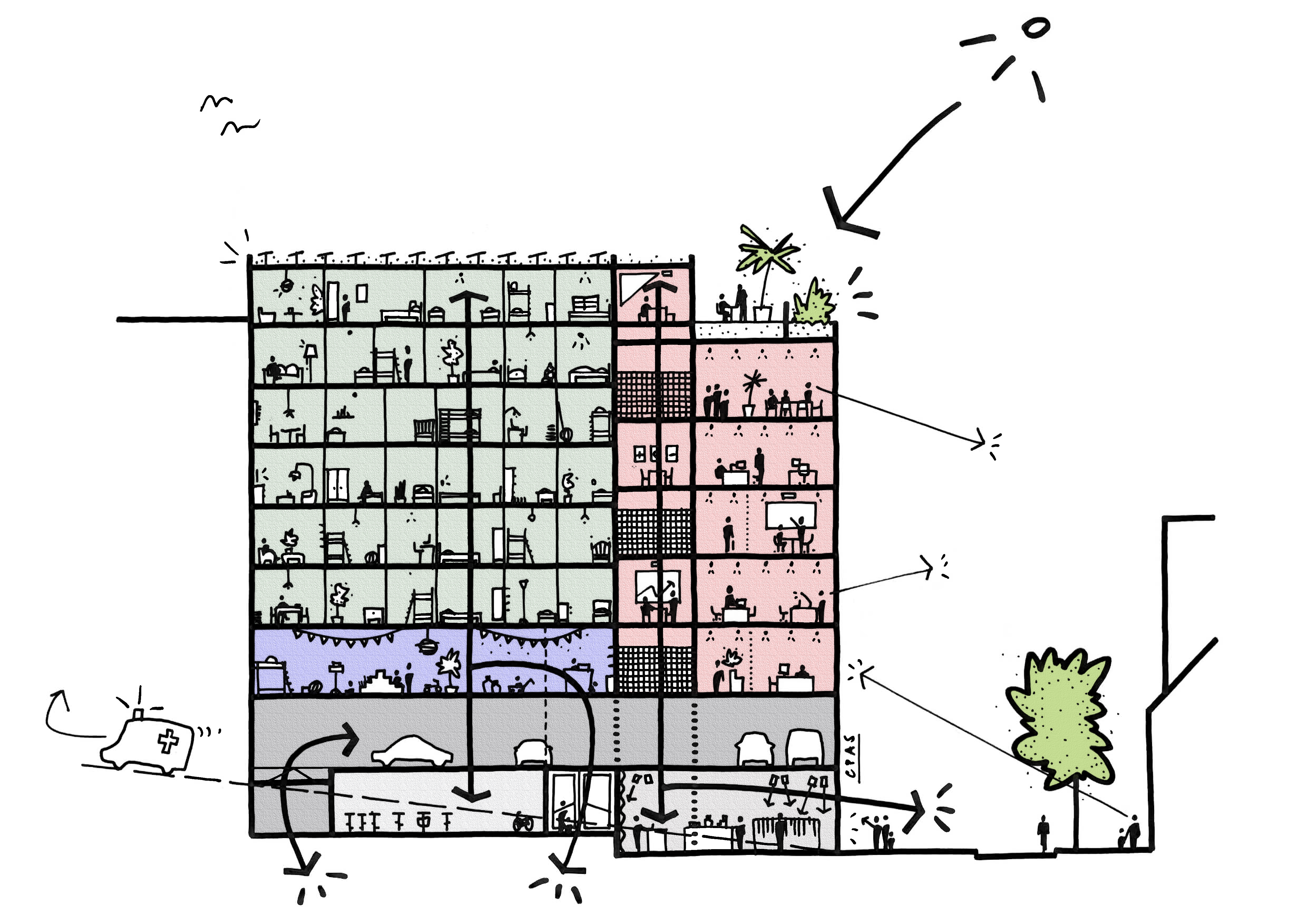 B-architecten