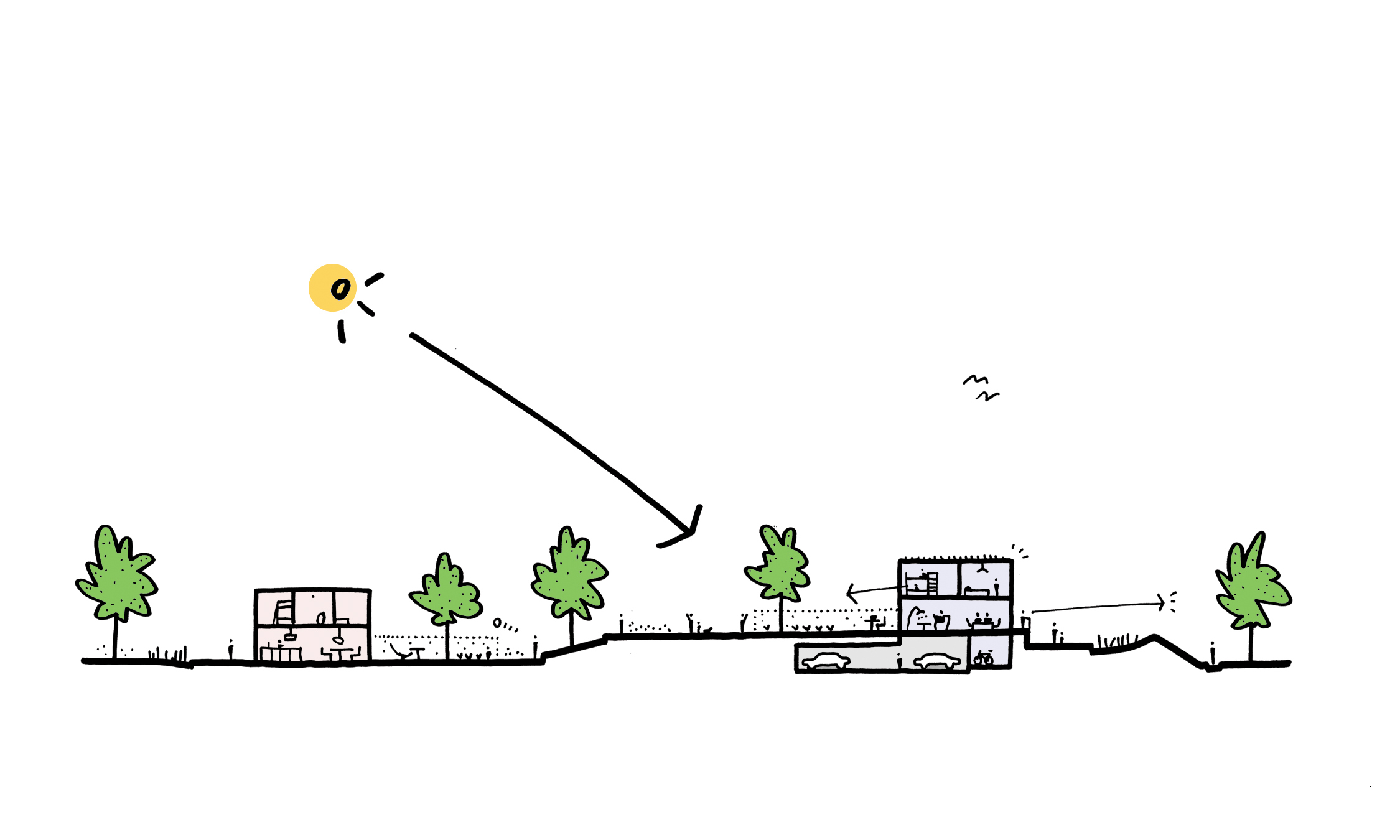 Suikerpark Copyright B Architecten 01