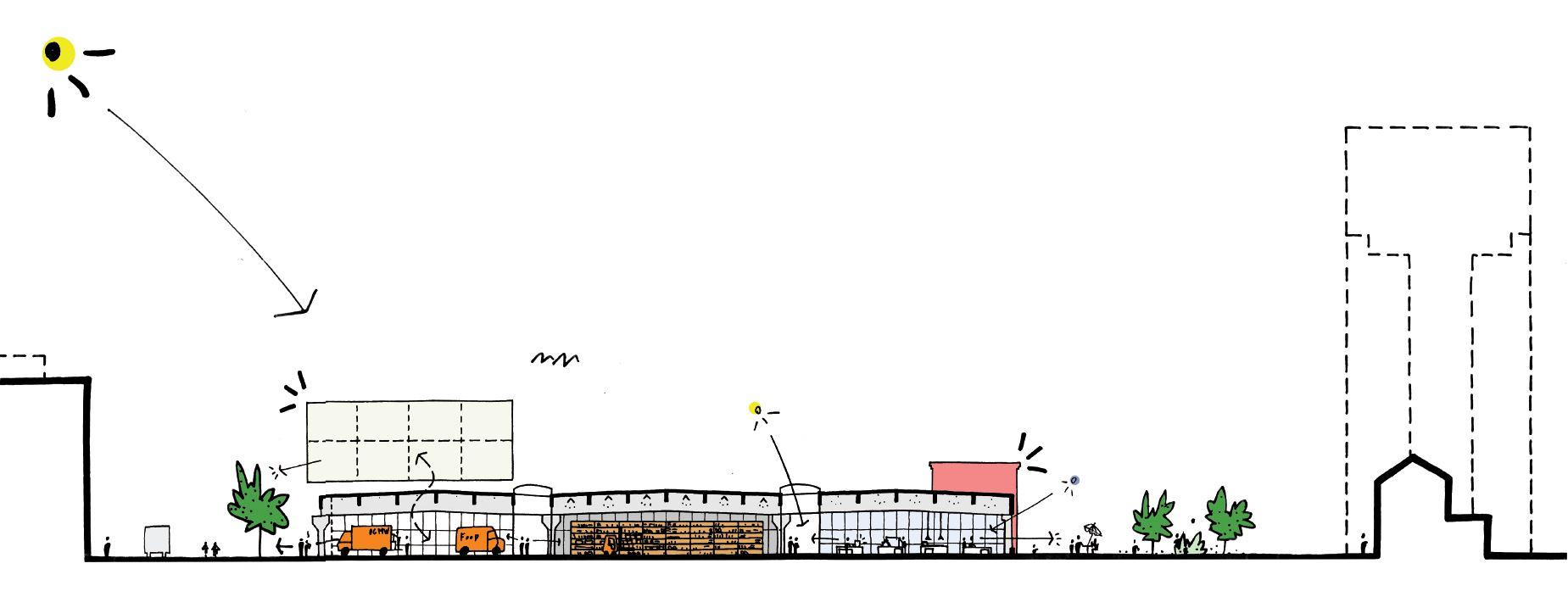 Uco Copyright © B Architecten 3