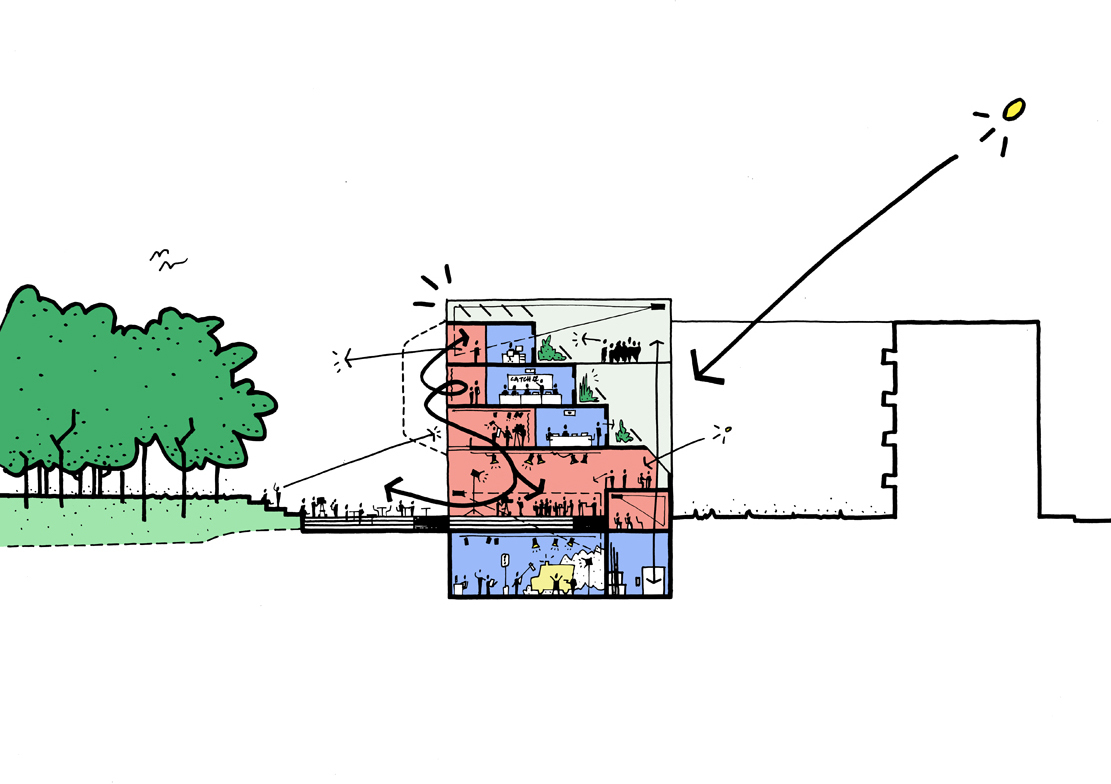 Conceptsnede Helb Copyright B Architecten